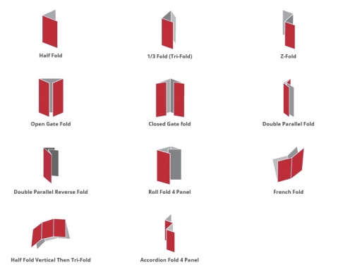 Different types of brochures and folds