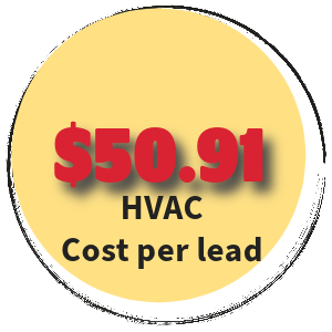 Graphic: HVAC cost per lead
